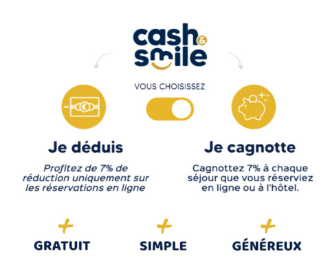 Fidélité
